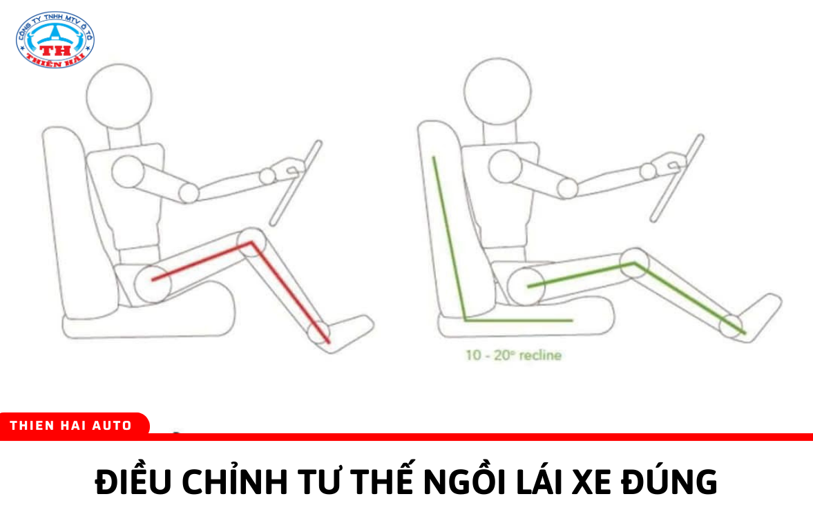 ĐIỀU CHỈNH TƯ THẾ NGỒI LÁI XE ĐÚNG !